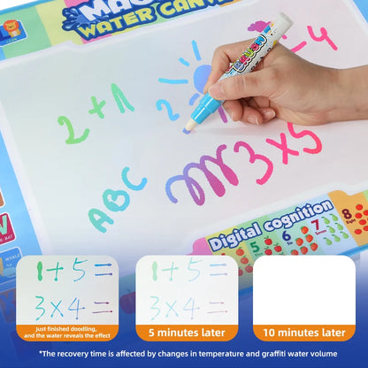 Magic Water Drawing Mat For Kids With Two Pens just add water NO MESS NO STAINS